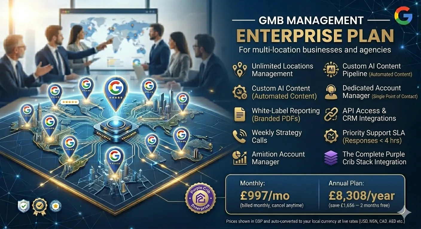 GMB Management — Enterprise Plan